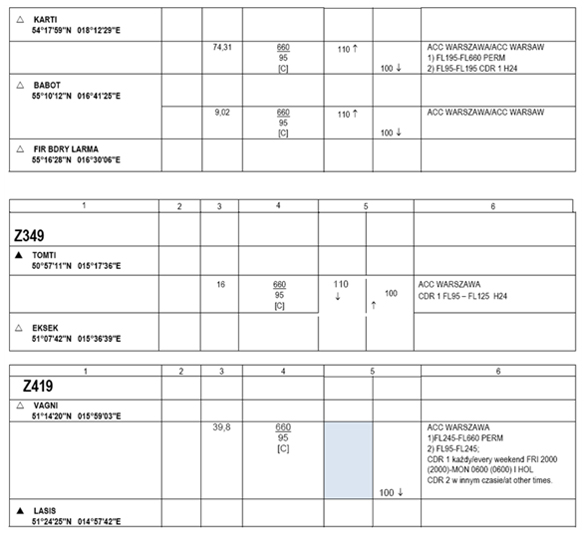 infoRgrafika