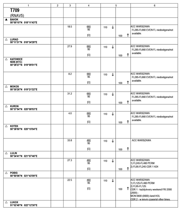 infoRgrafika