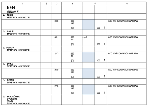 infoRgrafika