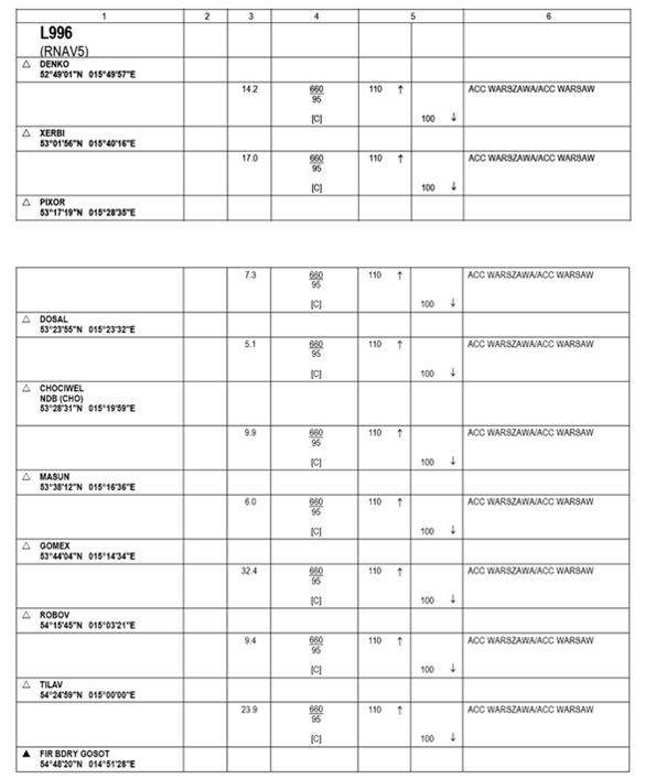 infoRgrafika