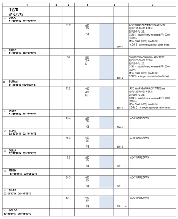 infoRgrafika