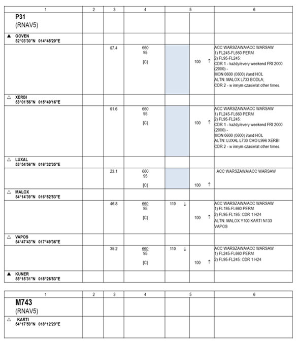 infoRgrafika