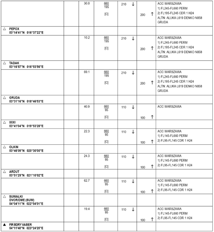 infoRgrafika