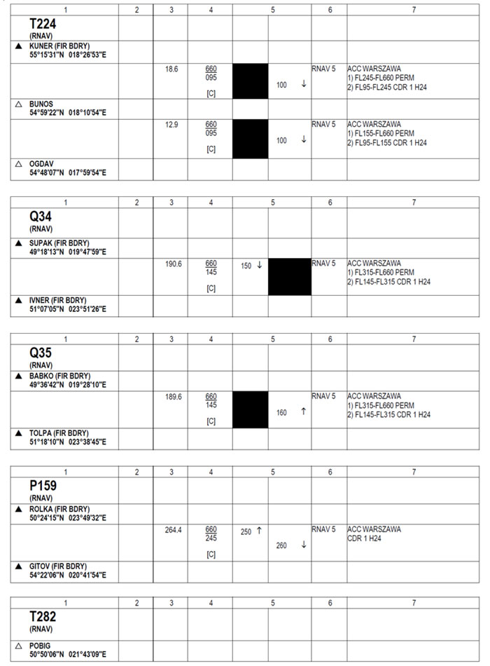 infoRgrafika