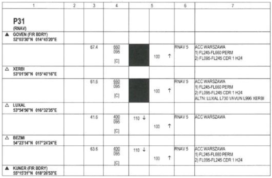 infoRgrafika