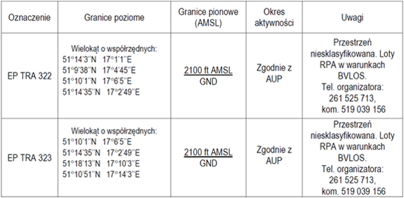 infoRgrafika