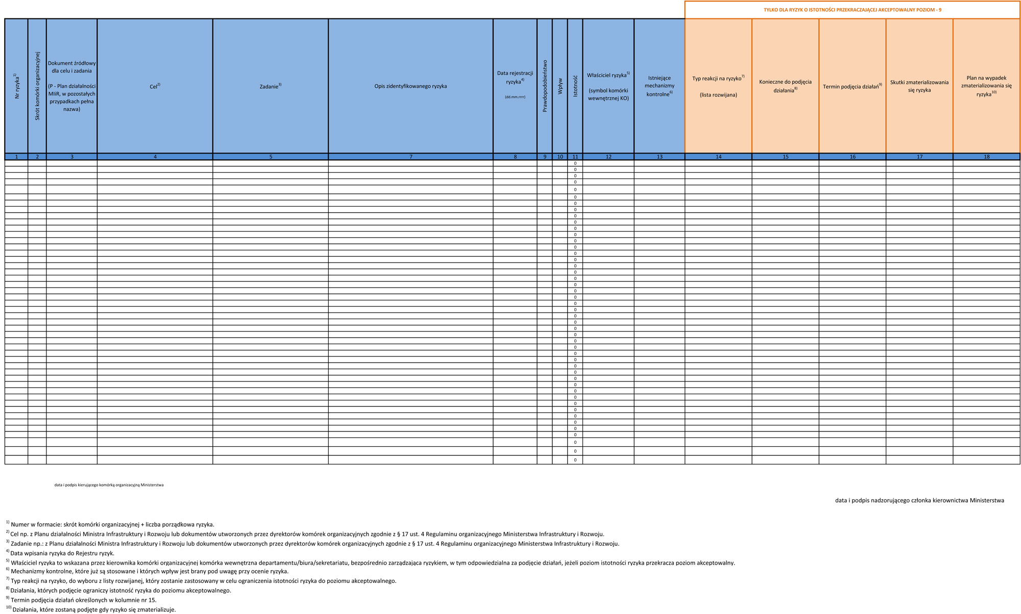 infoRgrafika