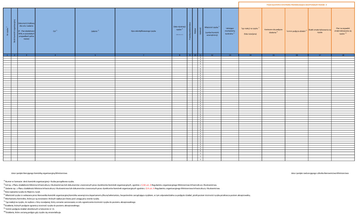 infoRgrafika