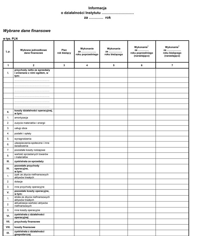 infoRgrafika