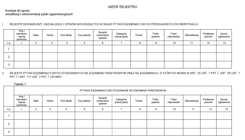 infoRgrafika