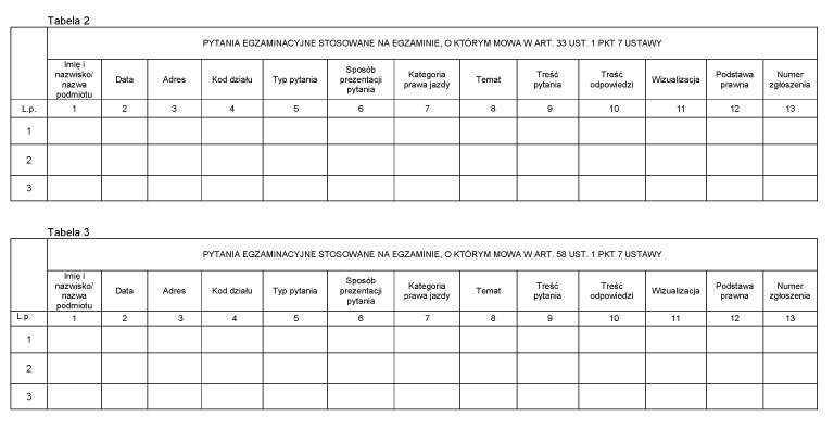 infoRgrafika