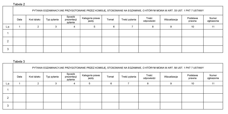 infoRgrafika