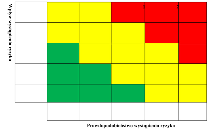 infoRgrafika