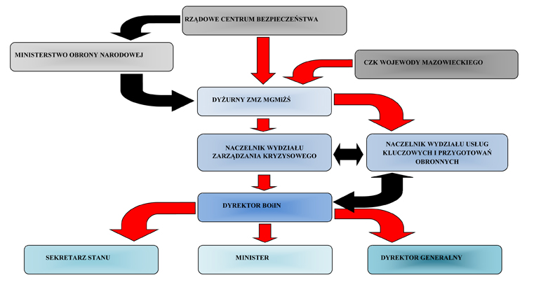 infoRgrafika