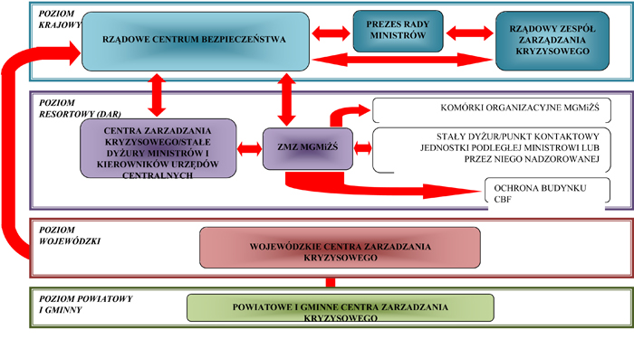 infoRgrafika