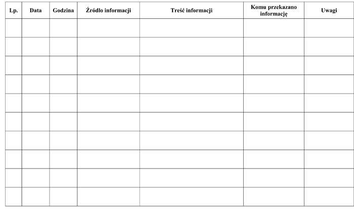 infoRgrafika