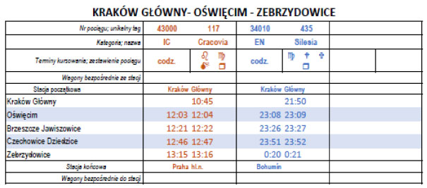 infoRgrafika