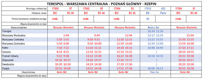 infoRgrafika