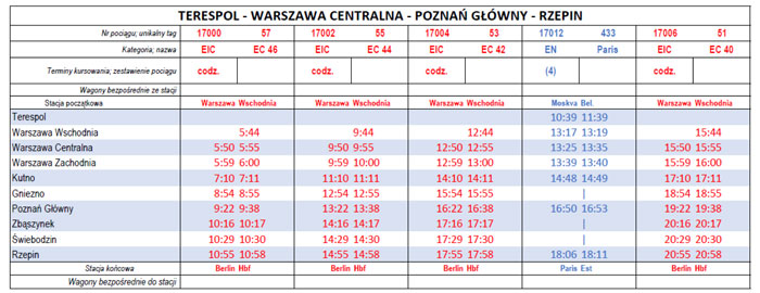 infoRgrafika