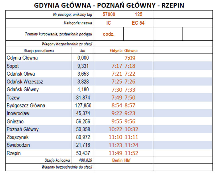 infoRgrafika