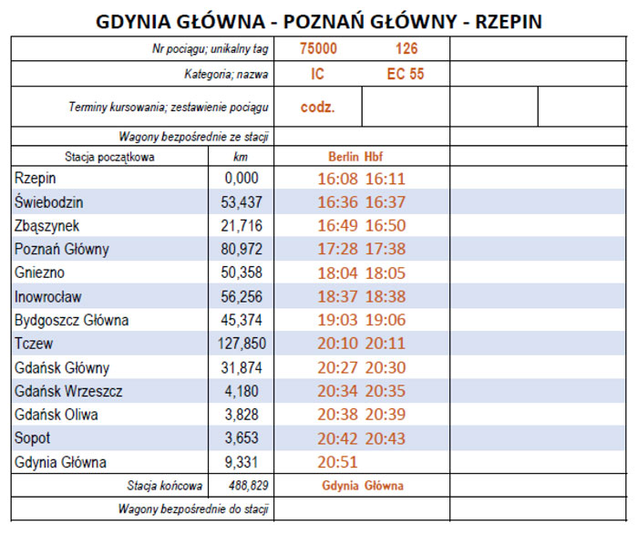 infoRgrafika