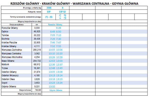 infoRgrafika