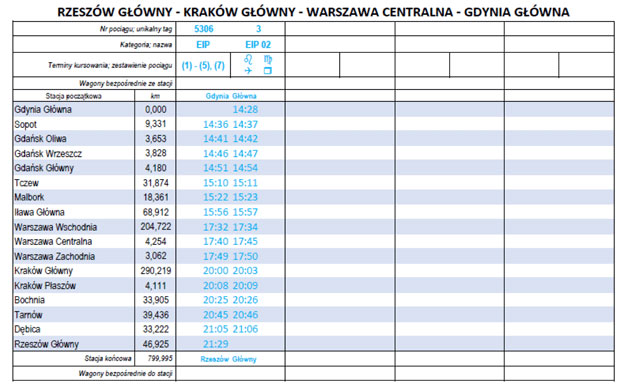 infoRgrafika