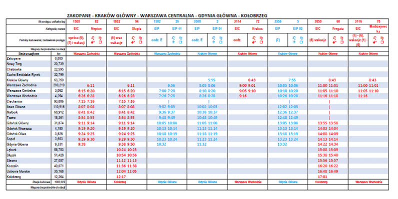 infoRgrafika