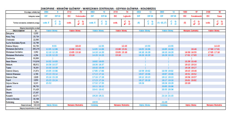 infoRgrafika