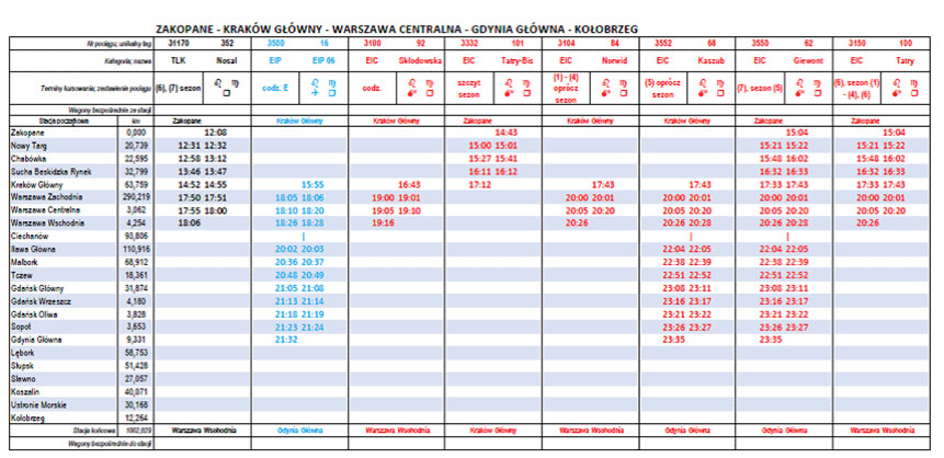 infoRgrafika