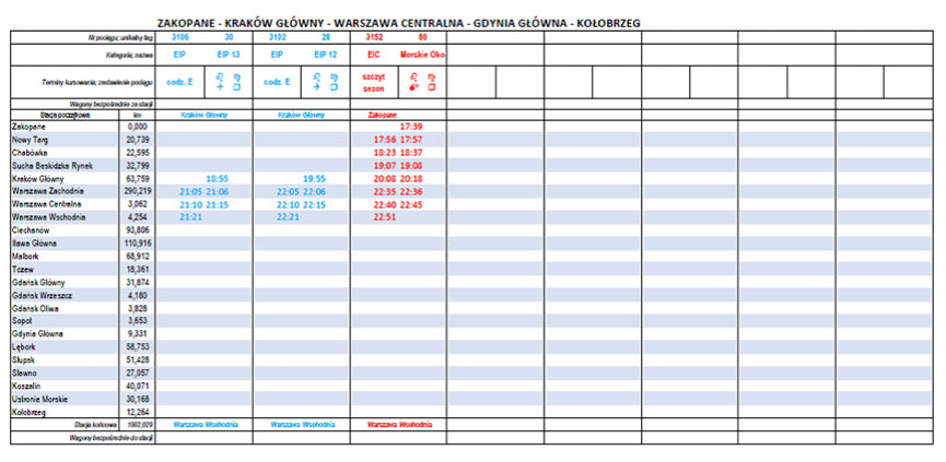 infoRgrafika