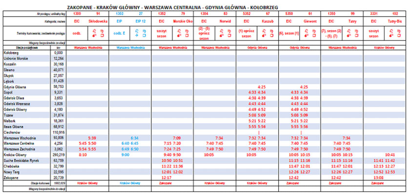 infoRgrafika