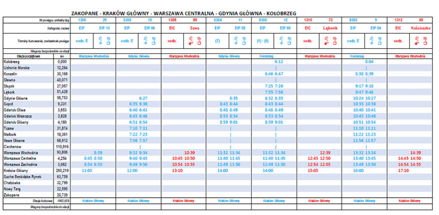 infoRgrafika