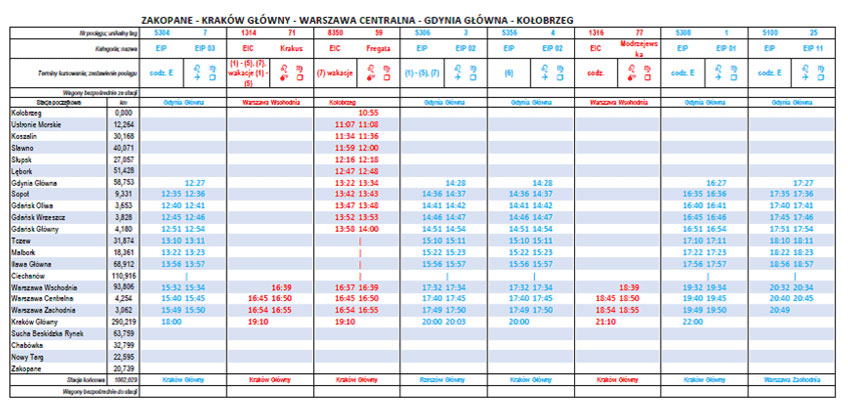 infoRgrafika