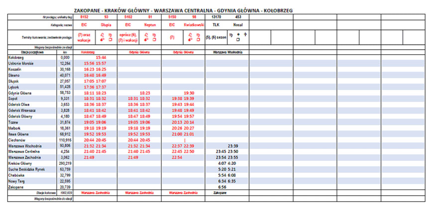 infoRgrafika