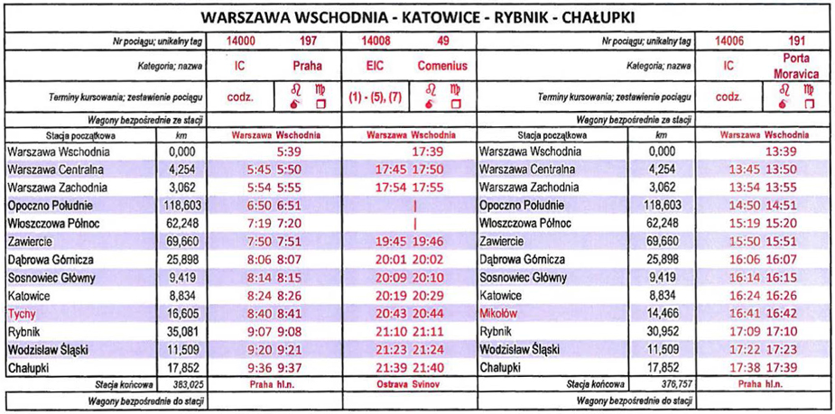 infoRgrafika