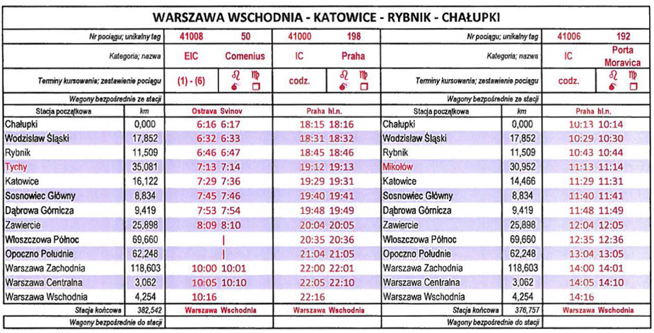 infoRgrafika