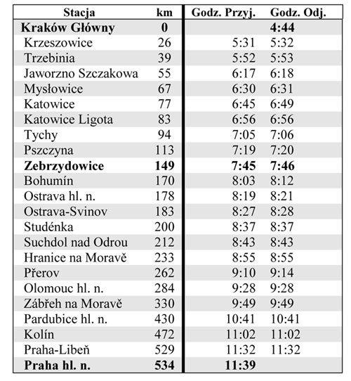 infoRgrafika