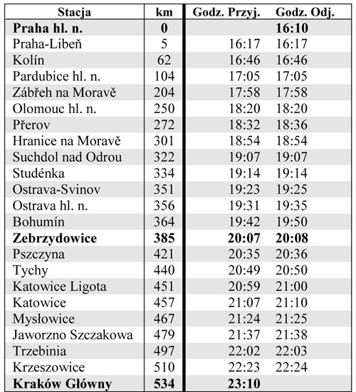 infoRgrafika