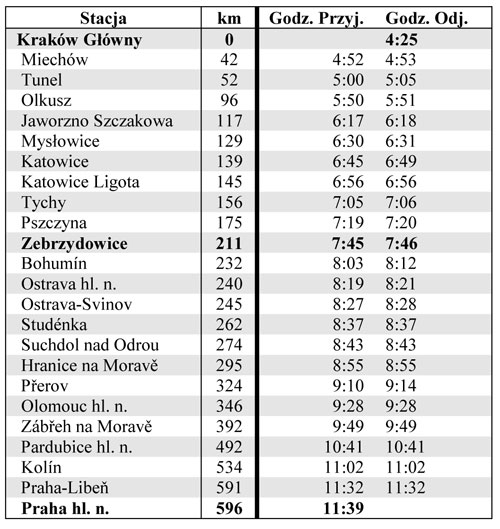 infoRgrafika