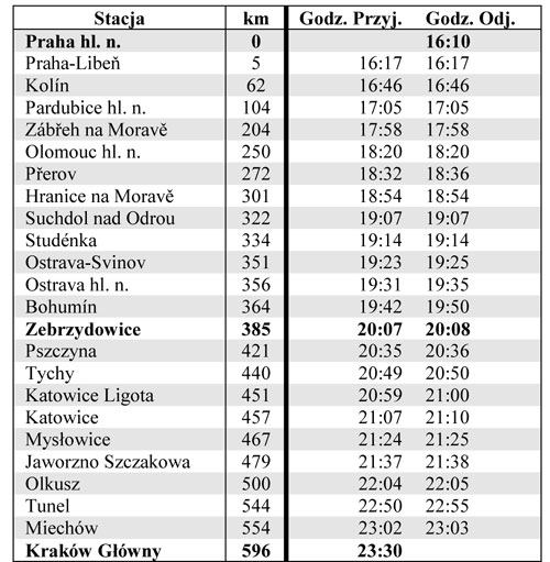 infoRgrafika