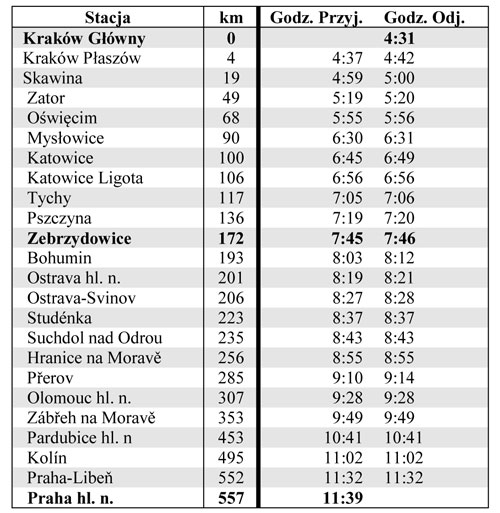 infoRgrafika