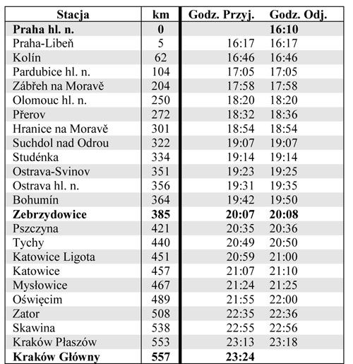 infoRgrafika