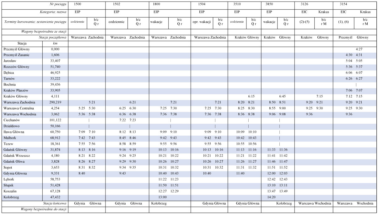 infoRgrafika