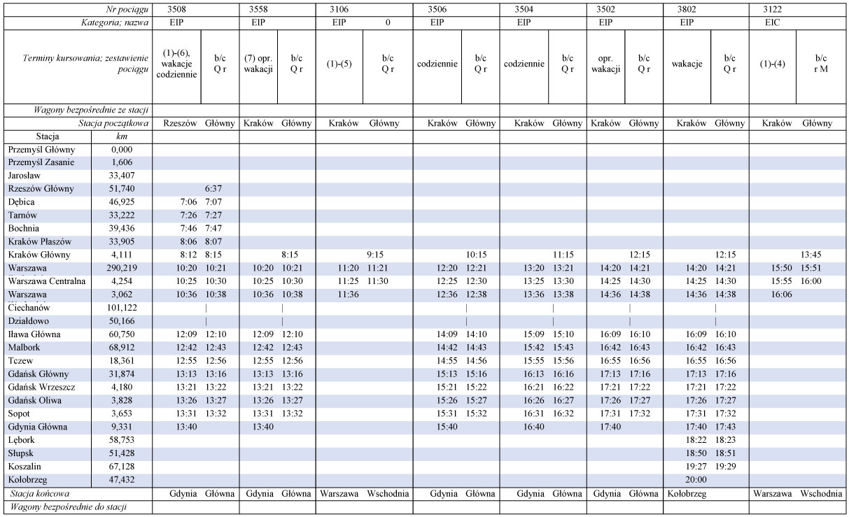 infoRgrafika