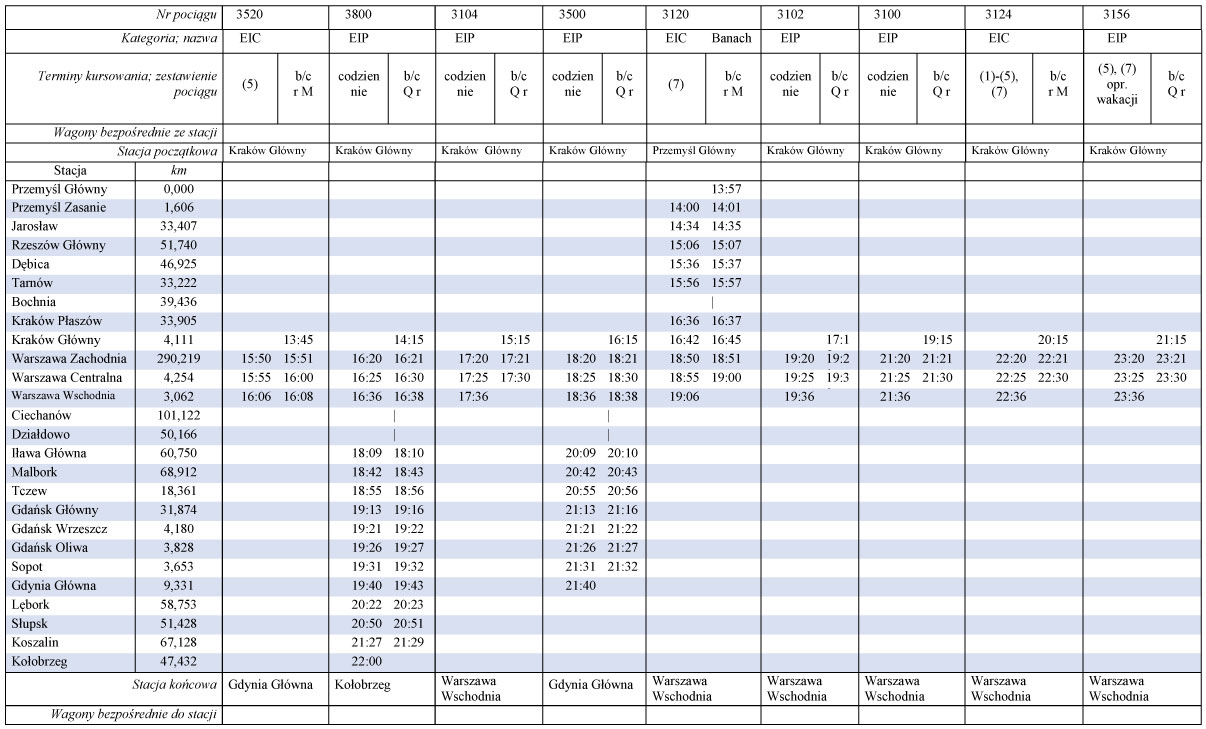 infoRgrafika