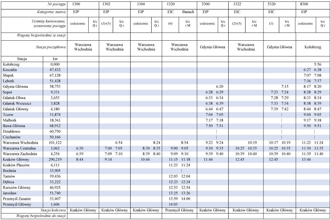 infoRgrafika