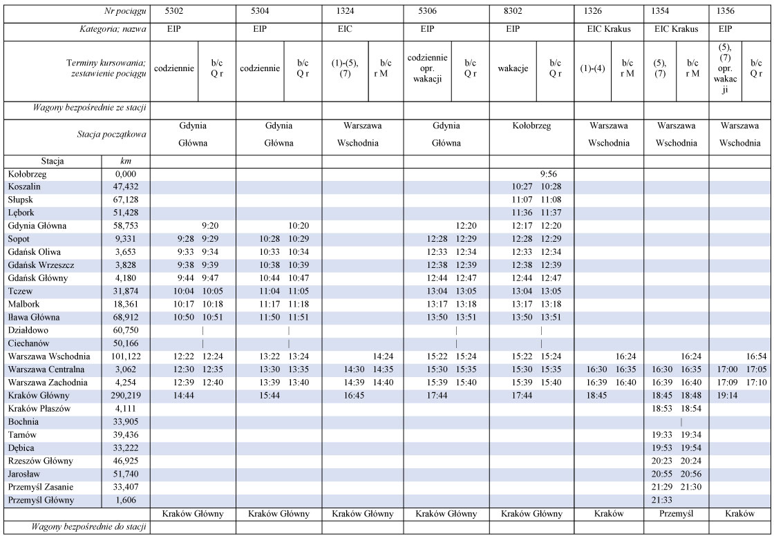 infoRgrafika