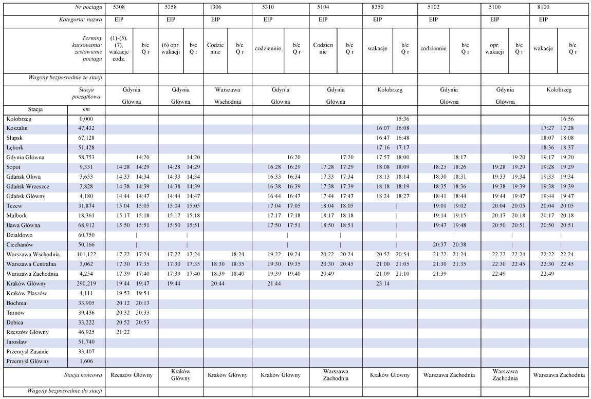 infoRgrafika