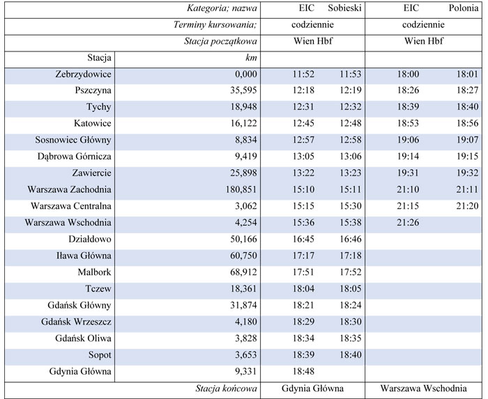 infoRgrafika